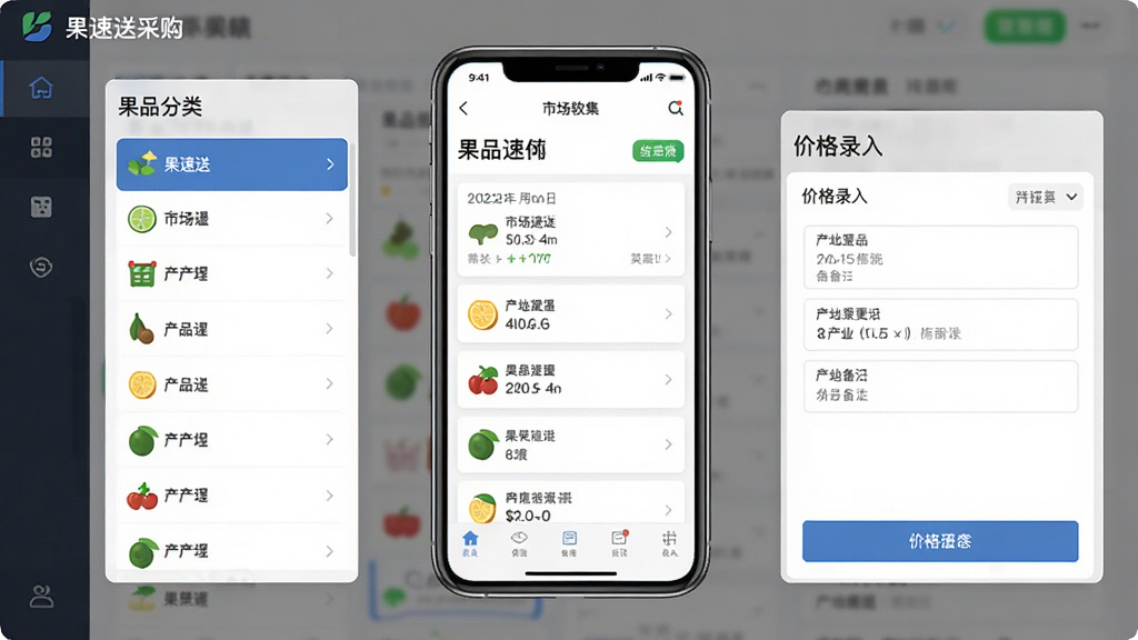 果速送采购软件主界面展示,画面中央为手机屏幕显示市场信息采集页面,左侧为果品分类列表,右侧为价格录入区域,布局清晰,排版简洁,风格为现代商务扁平化,细节包含日期标签与产地备注框,画质高清,干净,无多余元素