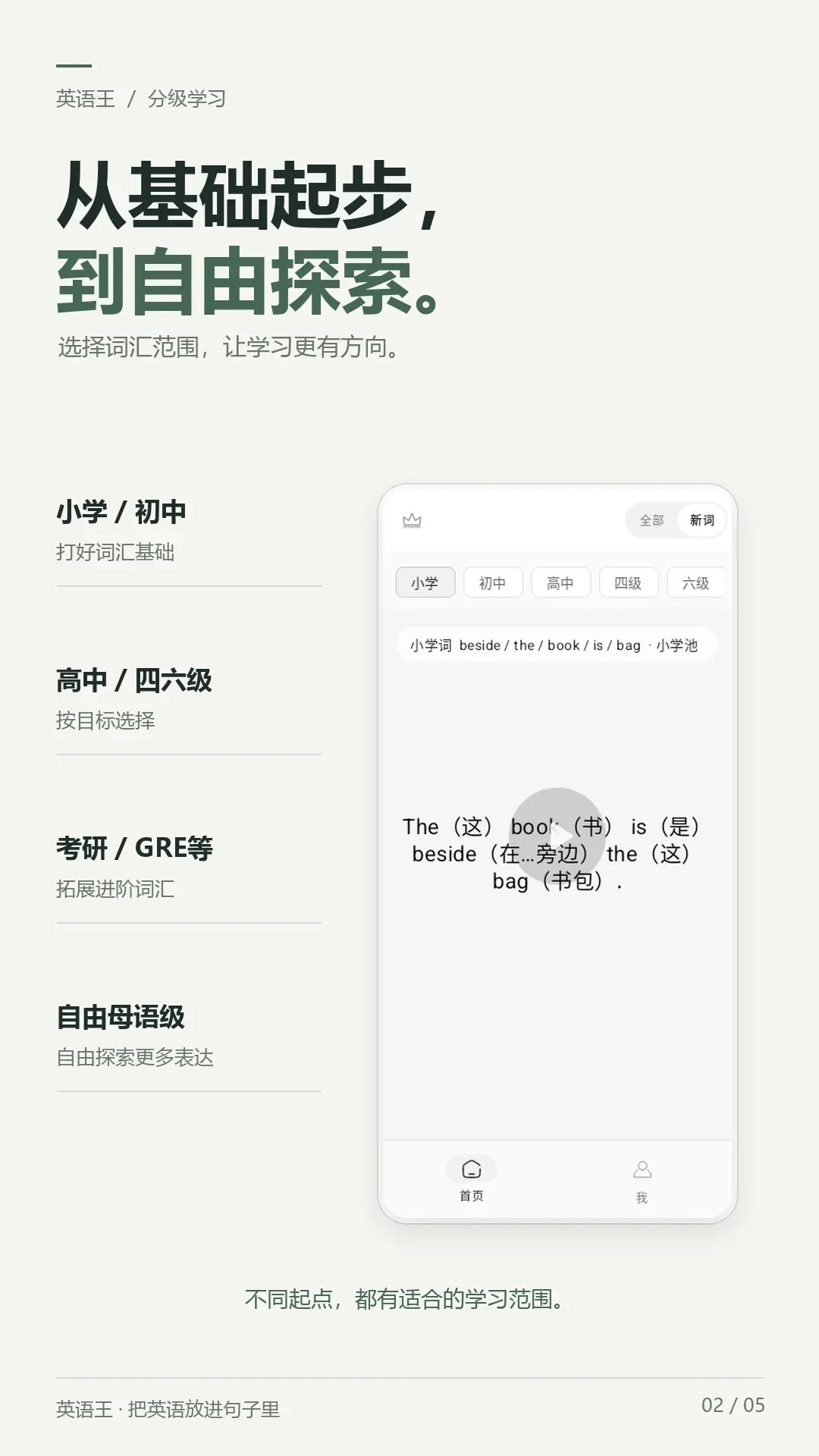 Ӣ����2.6.2 �ٷ������н�ͼ