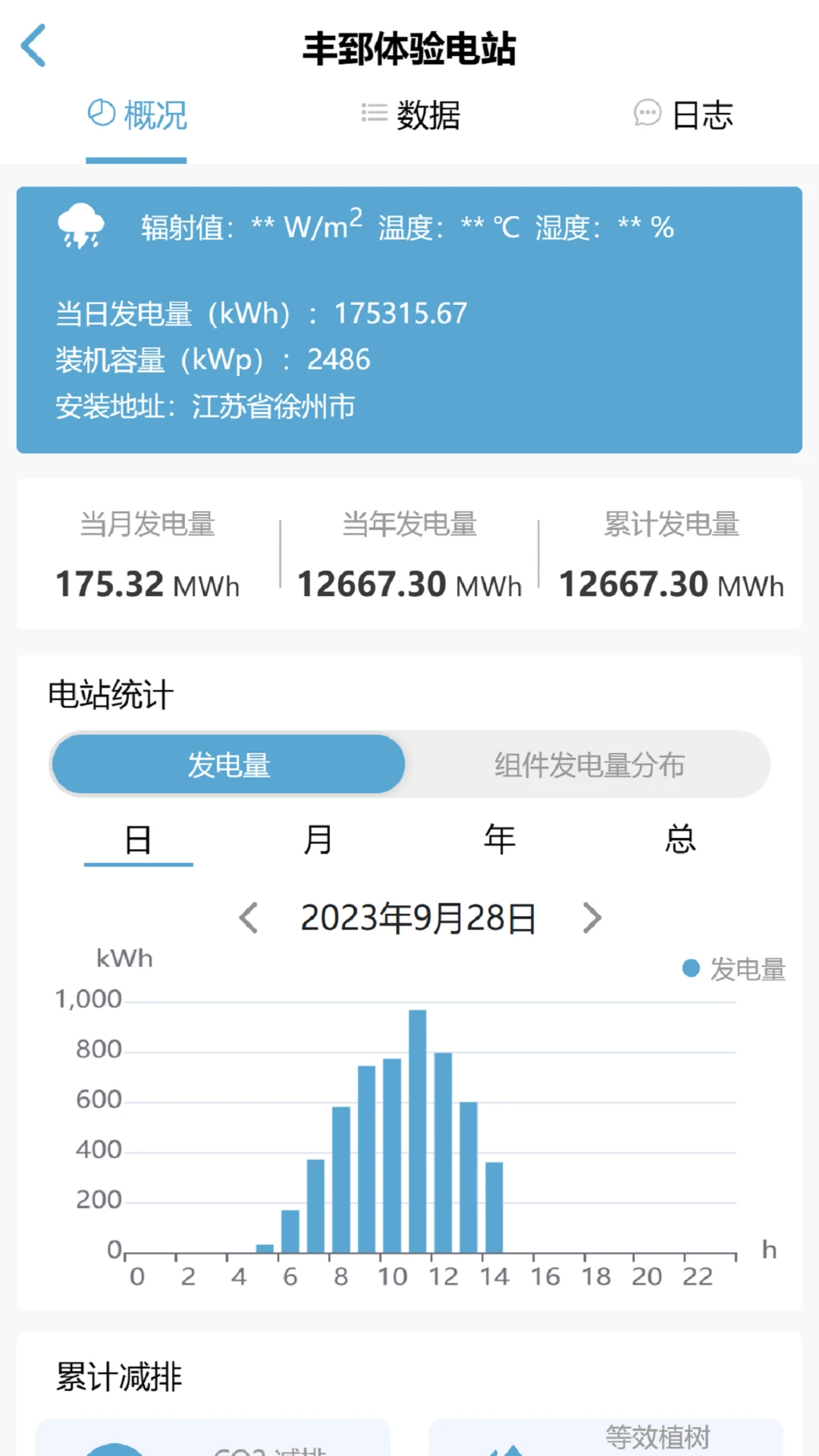 ��ۤ��ȫ���4.1.1 �ٷ������н�ͼ