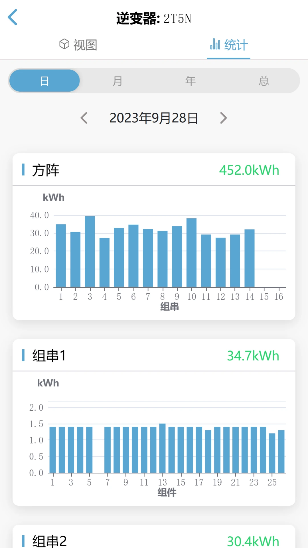 ��ۤ��ȫ���4.1.1 �ٷ������н�ͼ