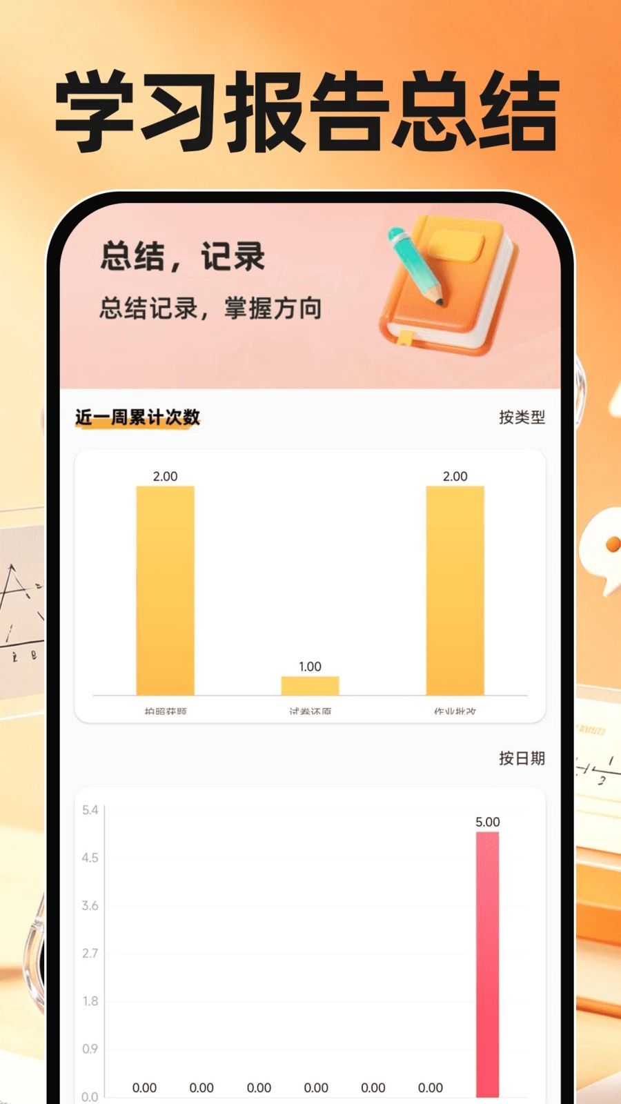 ��ҵ������1.0.3 ���������������н�ͼ