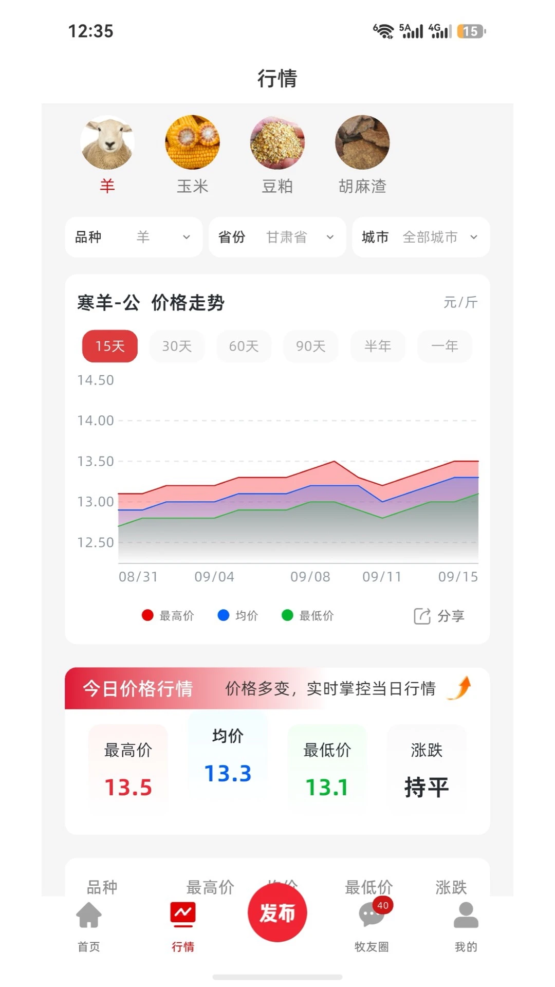 Ԫ��ͨ2.0.0 �ٷ������н�ͼ