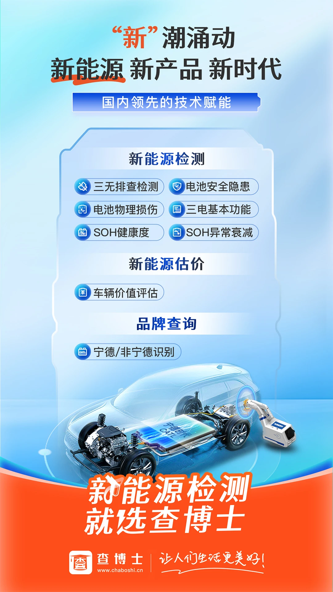 �鲩ʿ-���ֳ�������6.3.14 ������ѯ�����н�ͼ
