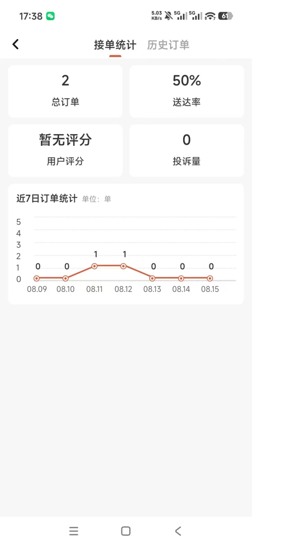 �������1.0.5 ��������ר�ð����н�ͼ