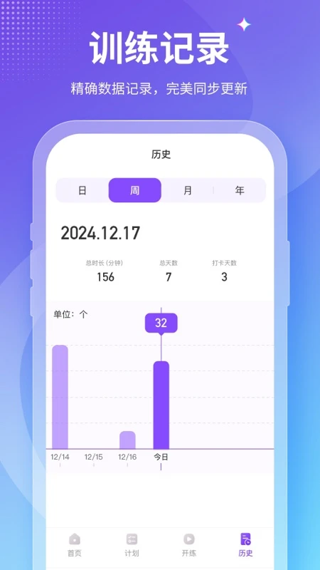 Fit����������ͼ4