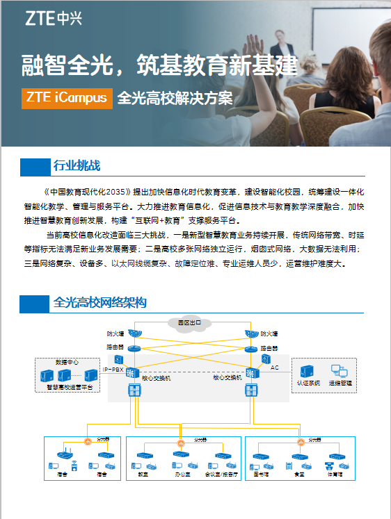 中兴智联 ICampus 安卓版 网络管理应用截图