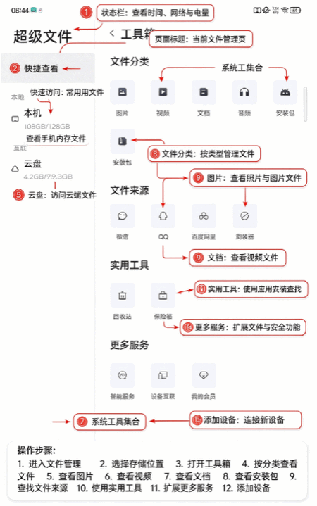 ���볬���ļ��ֻ��氲װ����ͼ