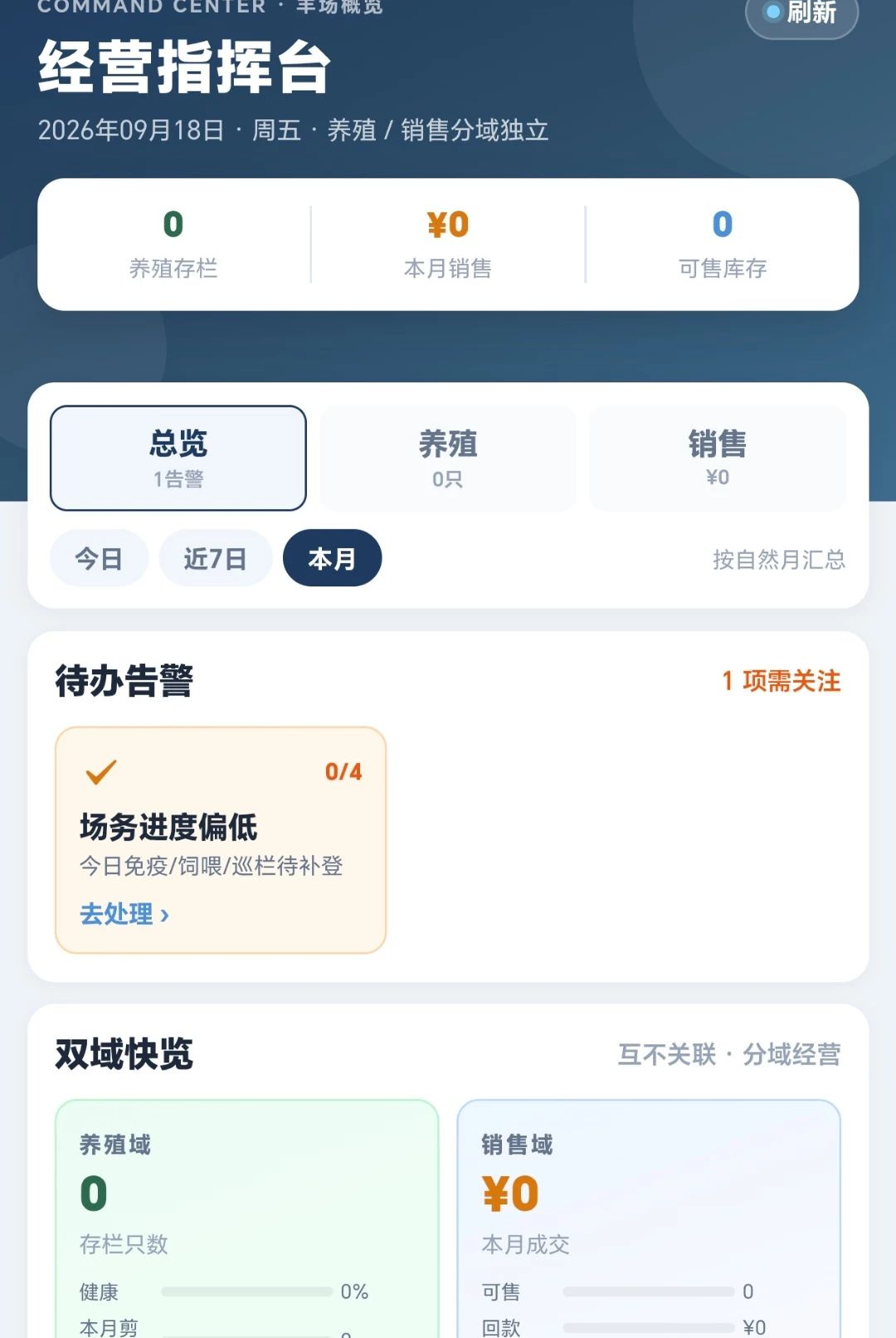 ��ü����1.0.1 ��ֳ�������н�ͼ