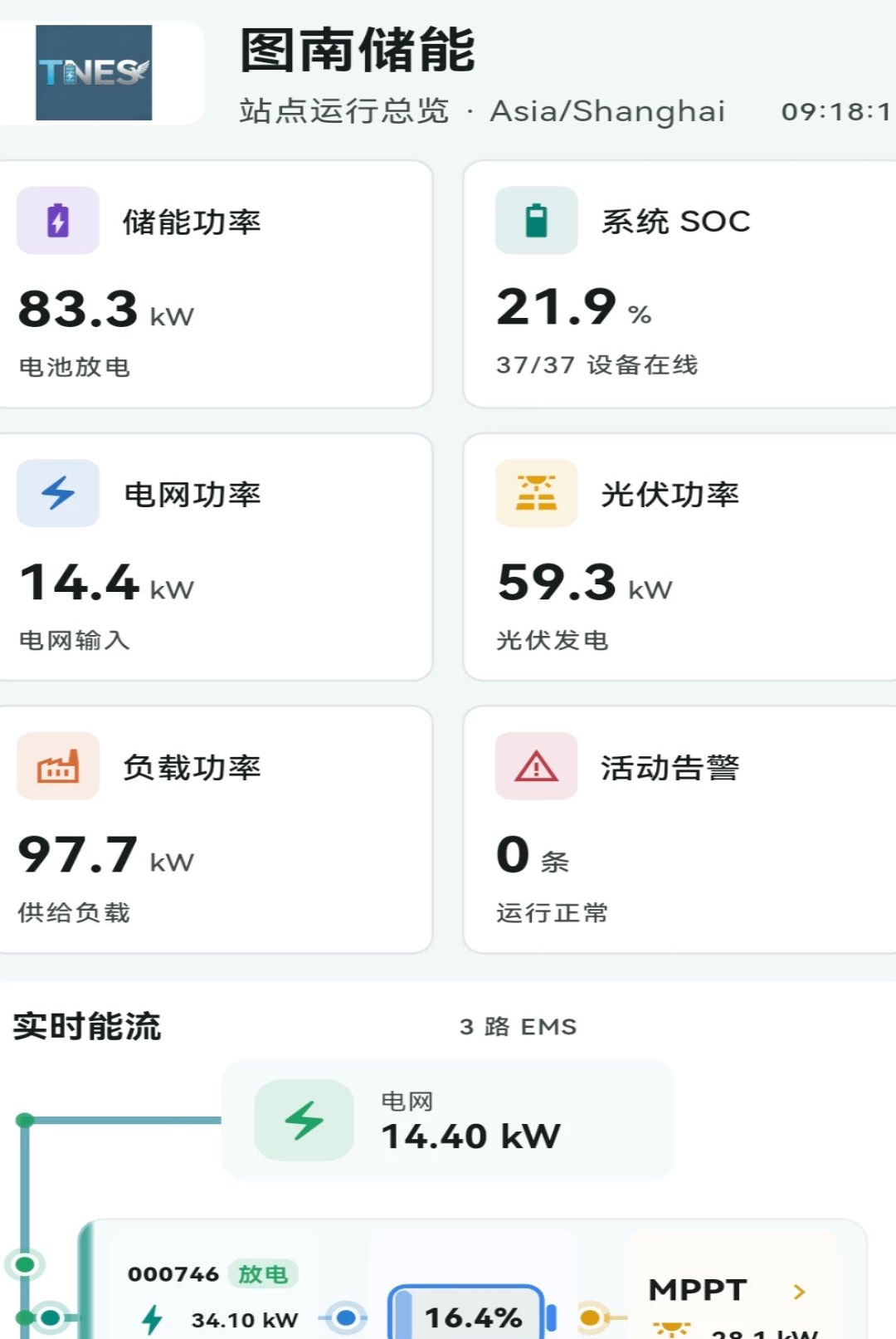 ͼ��EMS��Դ����ϵͳ1.0.0 ���ܼ�ذ����н�ͼ