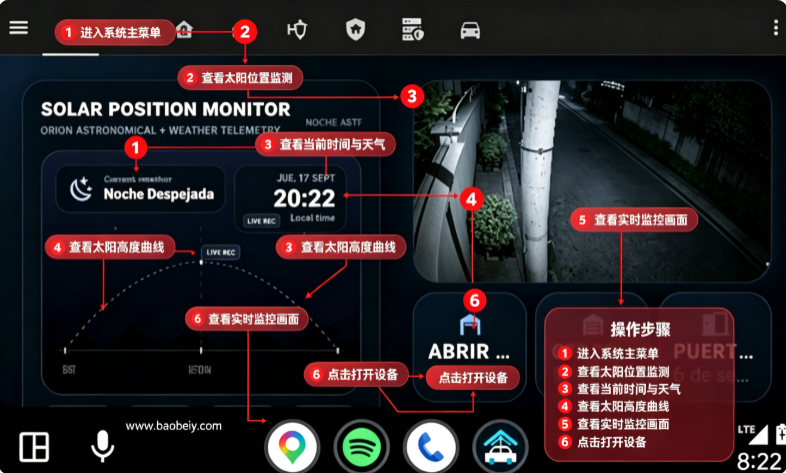 HomeCar���������°汾��ͼ