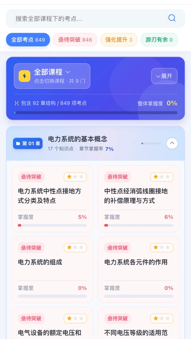 �ʵ�2.6.3 �ٷ������н�ͼ