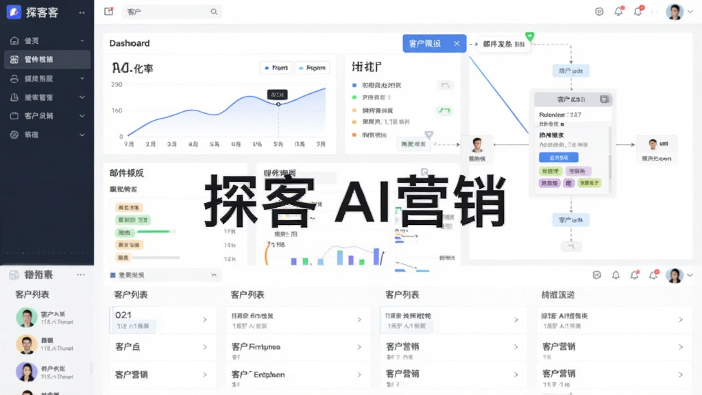 ̽������Ӫ���Զ������棬����Ϊ�Ǳ��̺��ʼ���������ͼ������Ϊ���½ṹ���Ű���ͼ���ڶ������ͻ��б��ڵײ������Ϊ�ִ�����磬ϸ�ڰ���ת�������ߡ��ʼ�ģ�塢�ͻ���ǩ�����������ɾ��޶���Ԫ�أ�ͼƬ�д����֡�̽�� AIӪ����