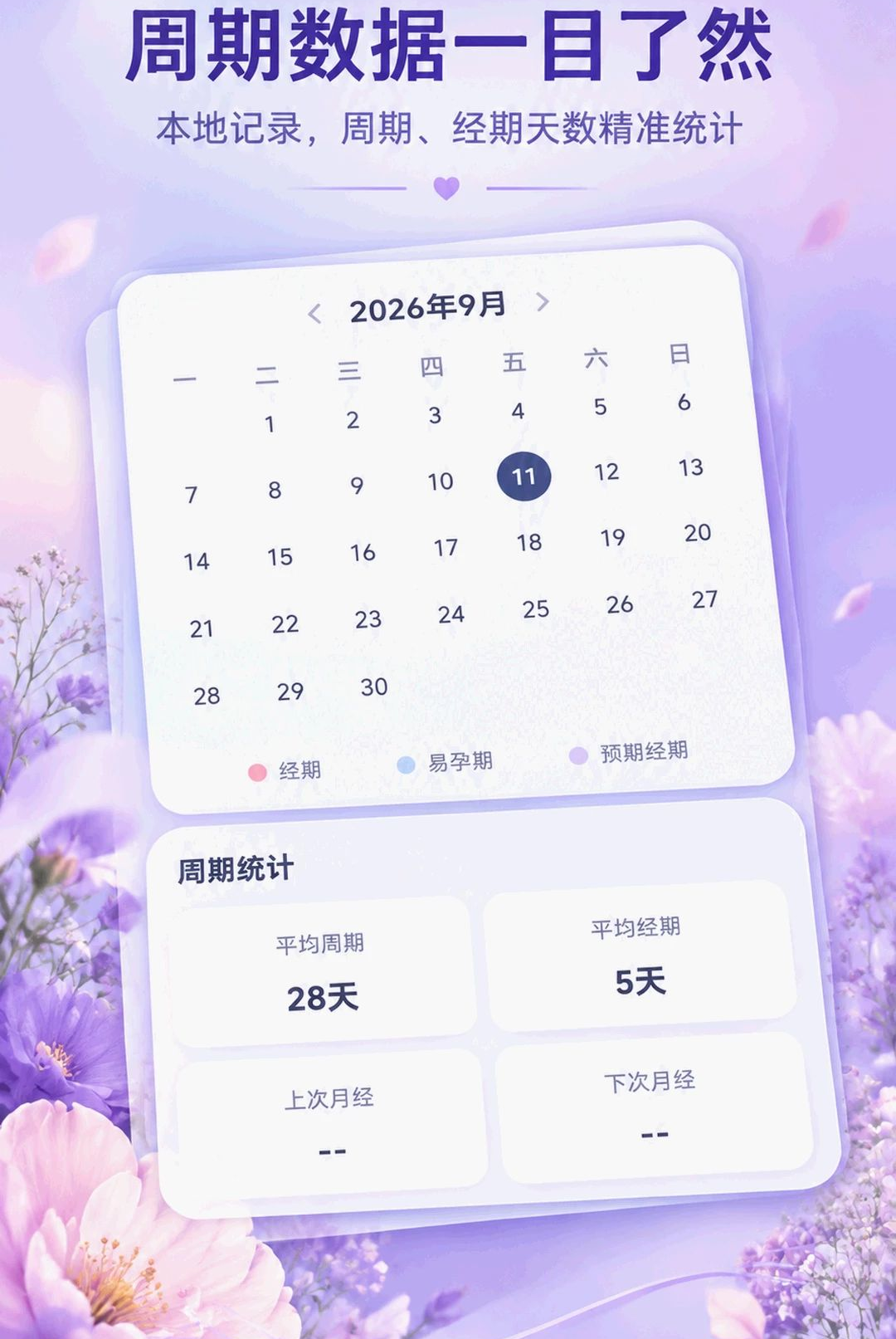 �°�����5.7.7 ���ڼ�¼�������н�ͼ