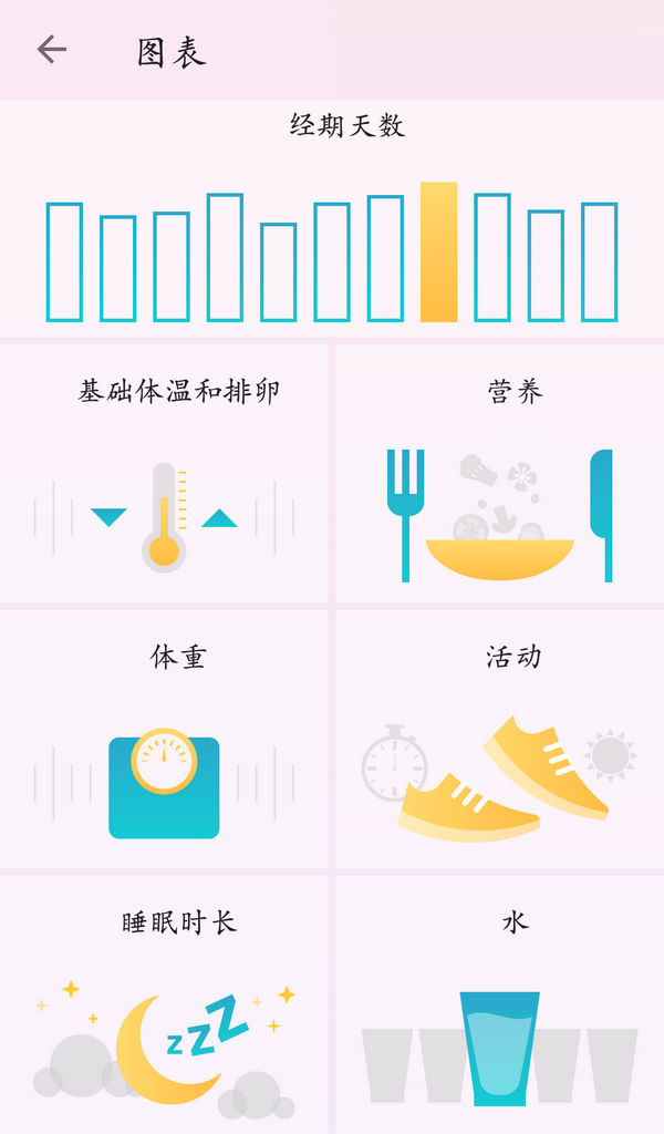 �°����� �������ڼ�¼���� ��׿��