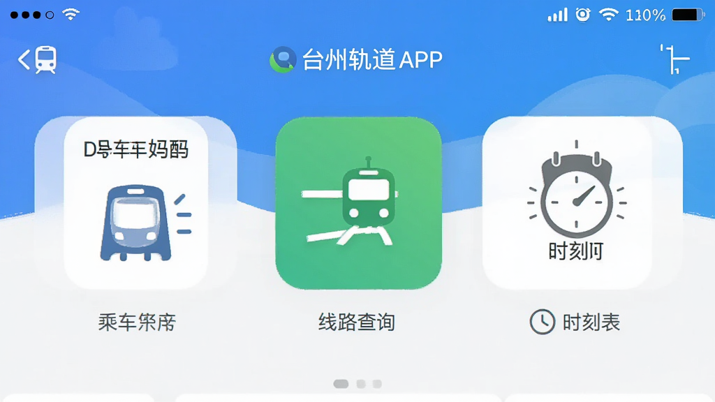 ̨�ݹ��APP�������ͼ��չʾ�˳��롢��·��ѯ��ʱ�̱��ȹ���ͼ�꣬����������������ִ��������������ɾ��޶���Ԫ��