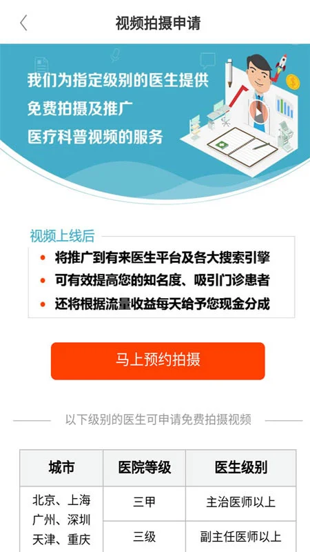 ����ҽ��ҽ�����ͼ2