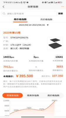 IC������3.5.9 �ٷ������н�ͼ