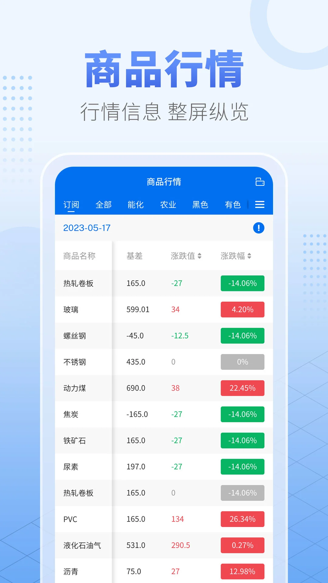 ����1.7.3 �ٷ������н�ͼ