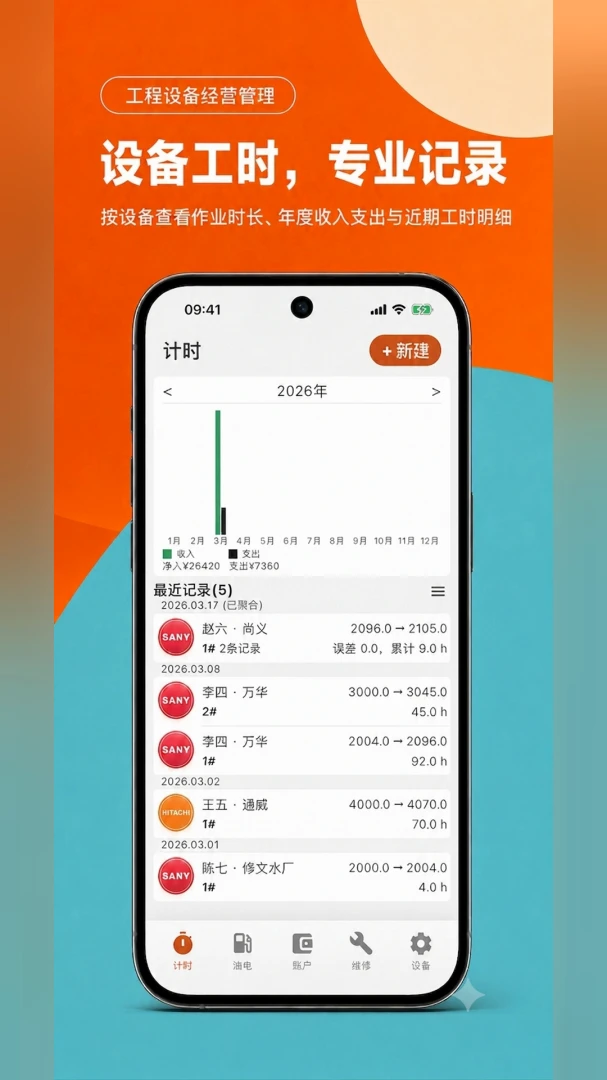����ͨ2.0.4 ���̼������н�ͼ