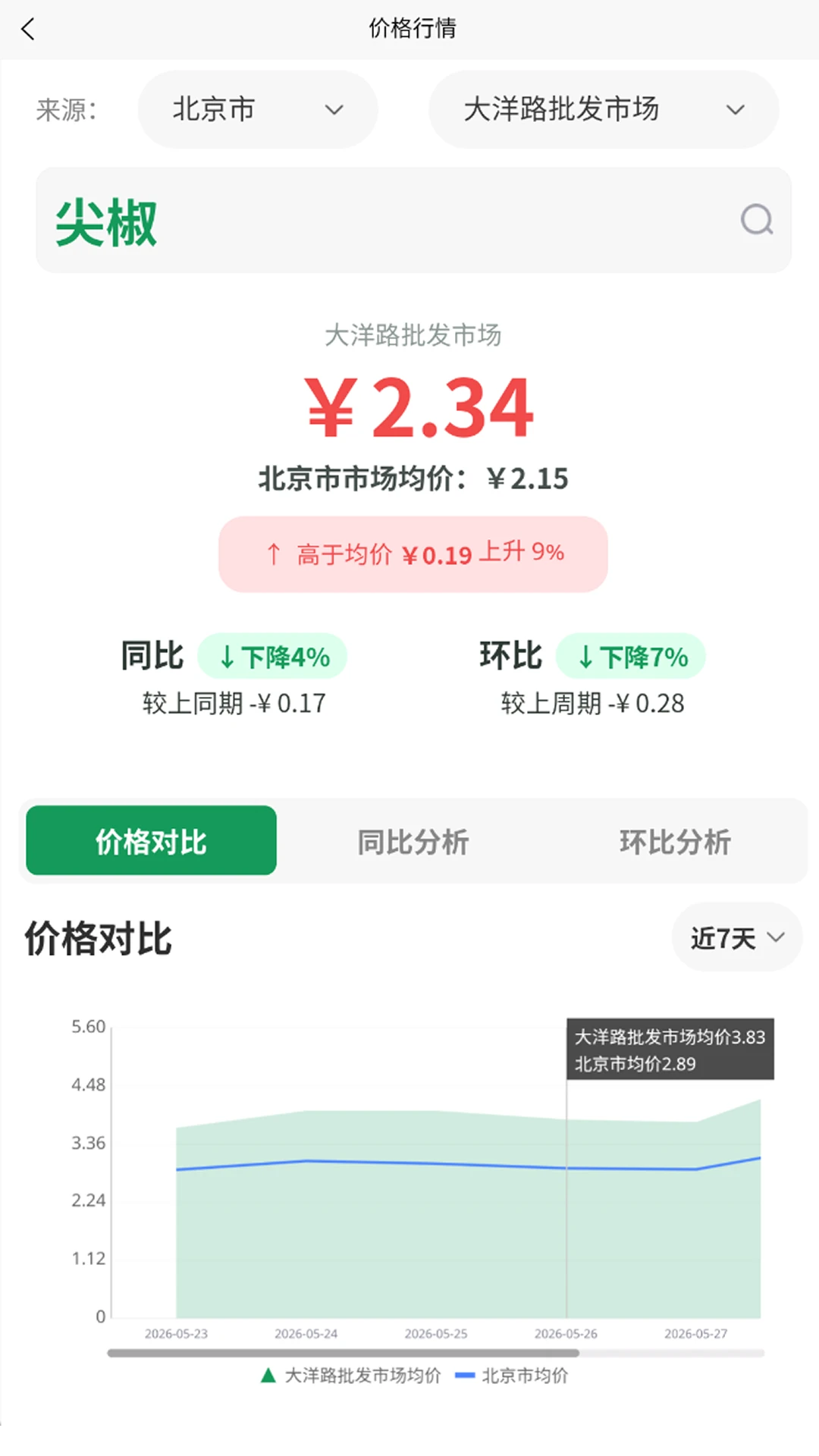 �˲��1.1.6 �ٷ������н�ͼ