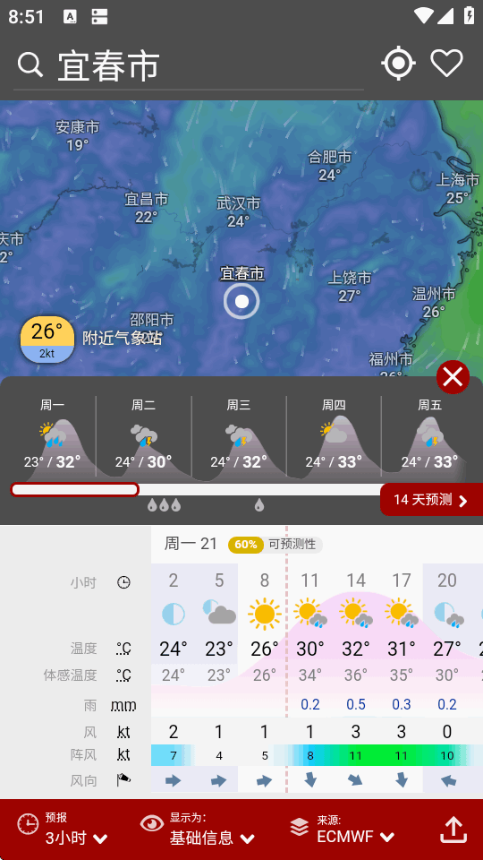 windycom�������״����ؽ�ͼ3