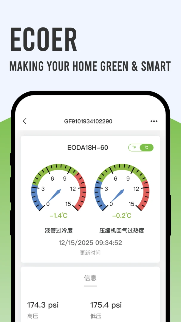Ecoer �̼Ұ��ͼ2