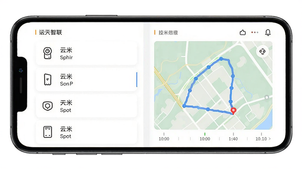 ��������app�������棬����Ϊ�ֻ���Ļչʾ�豸�б����ͼ�켣�����ַ����������Ű����룬����Լ����ϸ�ڰ����豸ͼ����ʱ���ᣬ���ʸɾ��޶���Ԫ��