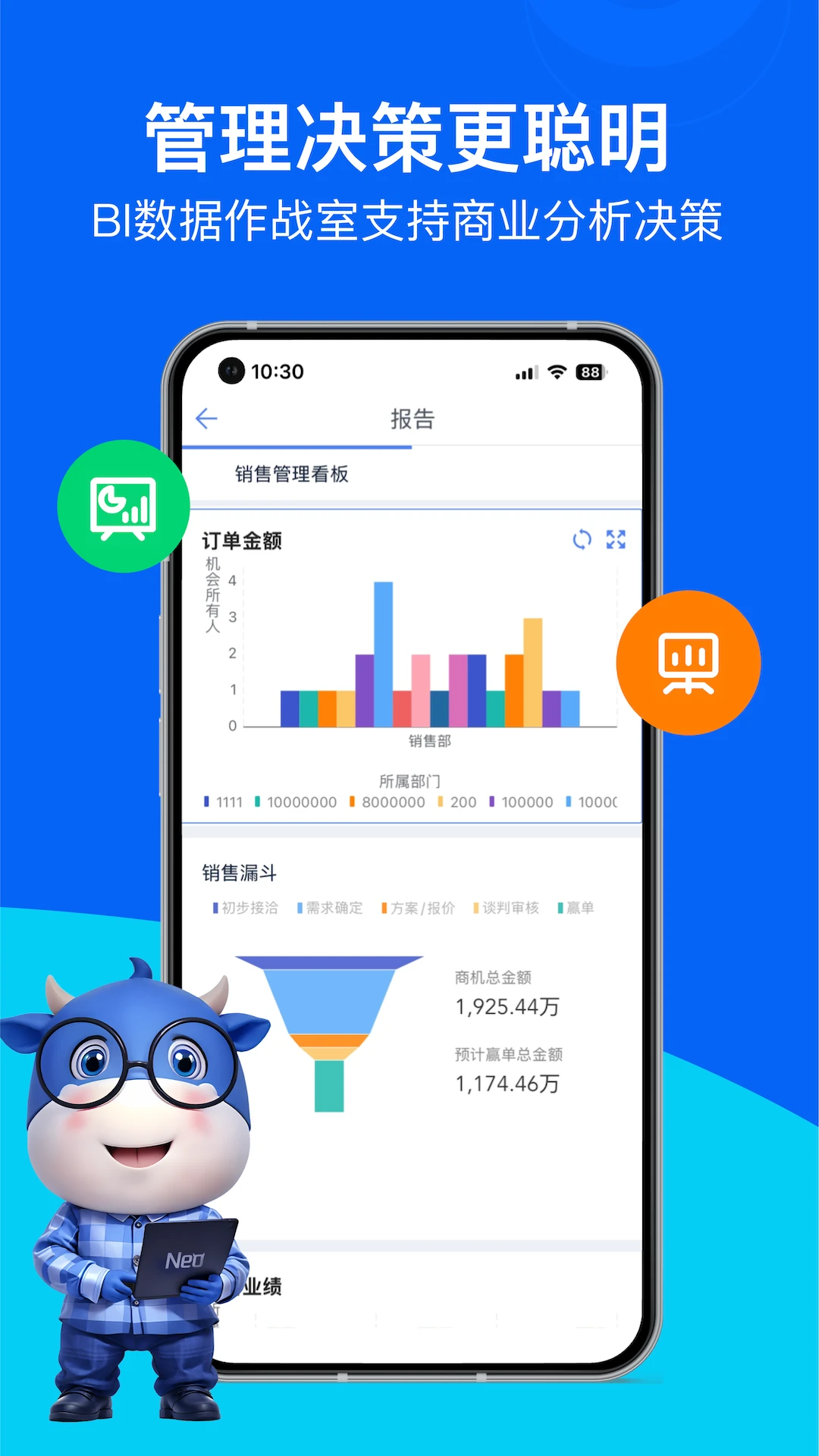 ������CRM��ͼ4