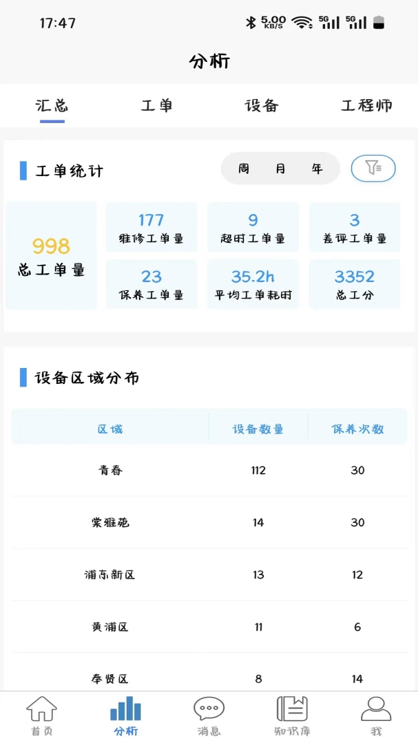 �����޽�ͼ4