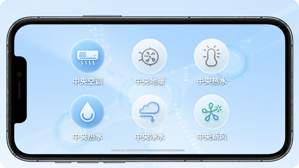 �й����ʼ�APP������չʾ����������Ϊ�ֻ���Ļ����Ļ����ʾ���Բ�ι���ͼ��ֱ��������յ��������ů��������ˮ�����뾻ˮ�������·磬ͼ���·��ж�Ӧ���ֱ�ע�����岼�ּ��Գƣ�����Ϊ����ɫ���䣬����ִ��Ƽ��У�ϸ�����������ʸɾ����޶���Ԫ��