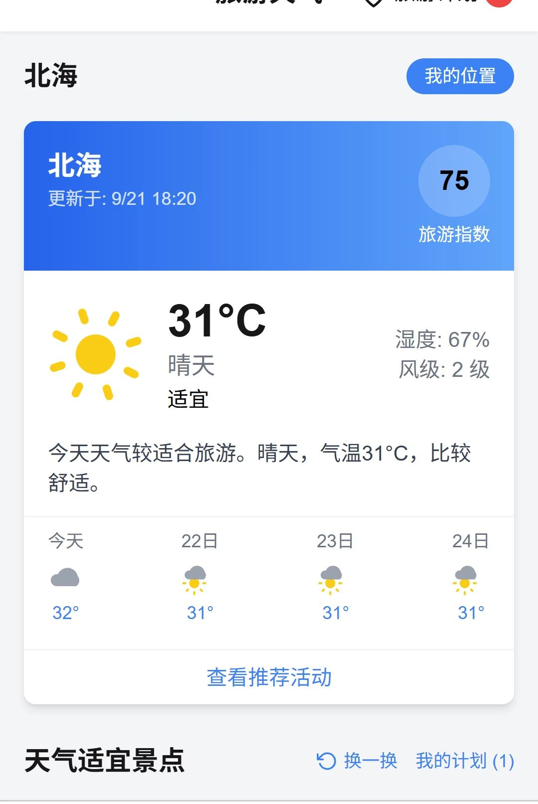 �����ķ���ͼ2