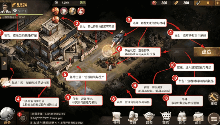 ��Ұ�ı߽�(The fallout survivor)�������ͼ