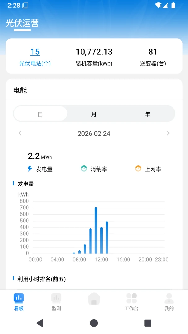 e��ͨ4.2.0 �õ����������н�ͼ