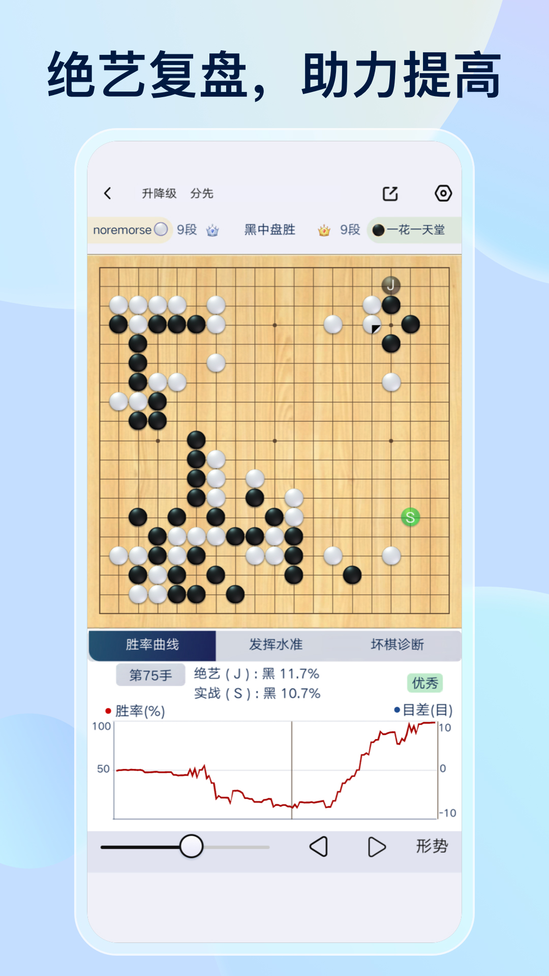 Ұ��Χ���ͼ4