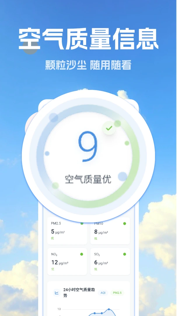 ׼ʱ����Ԥ����ͼ2