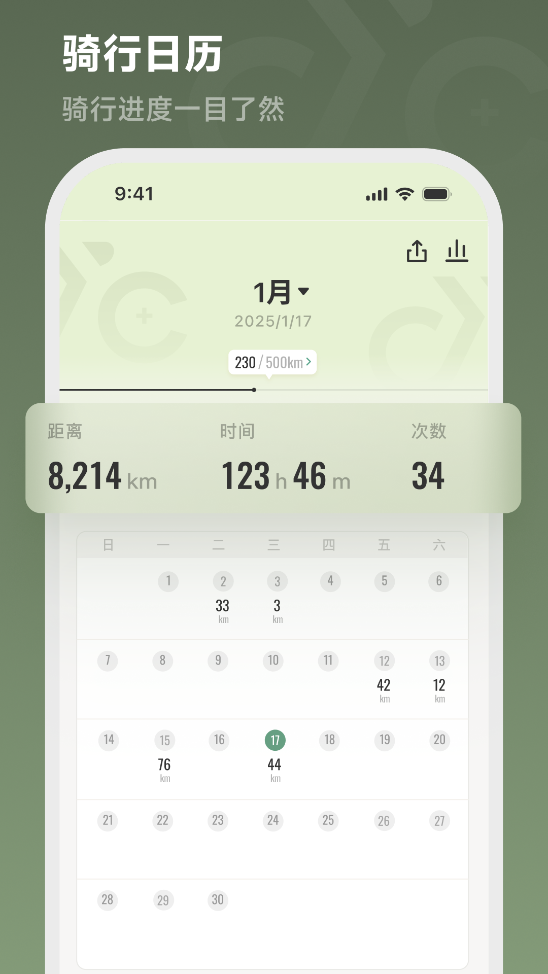 CYCPLUS Ride��ͼ1