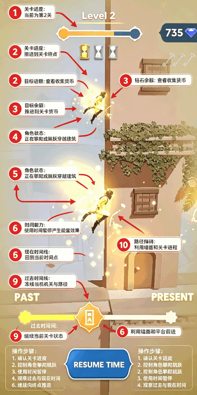 ��˹���Ӵ�����2����ȫ���������°汾��ͼ