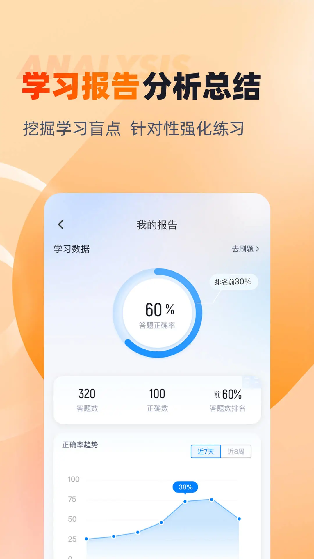 ��ǻ��������ʦ���Ծ�����ͼ2