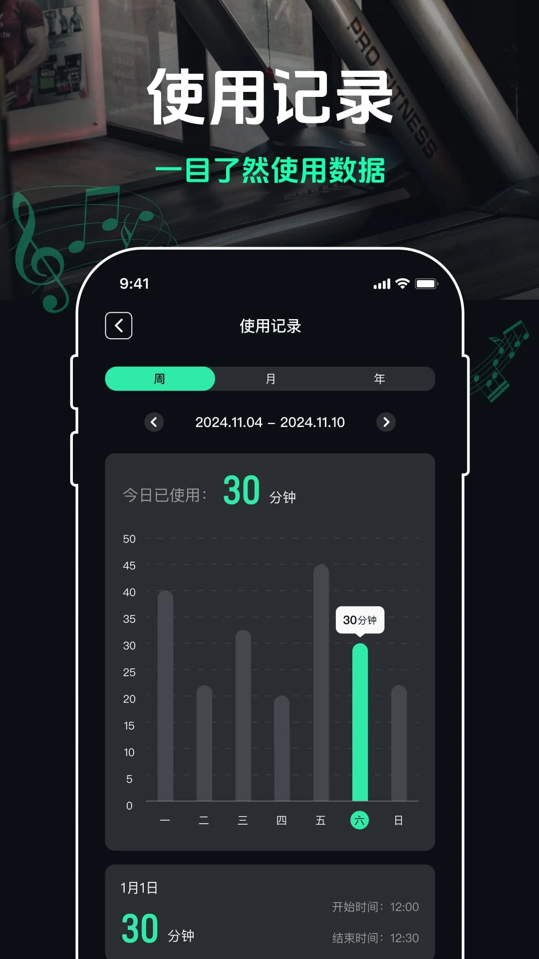 �ܲ���������ͼ2