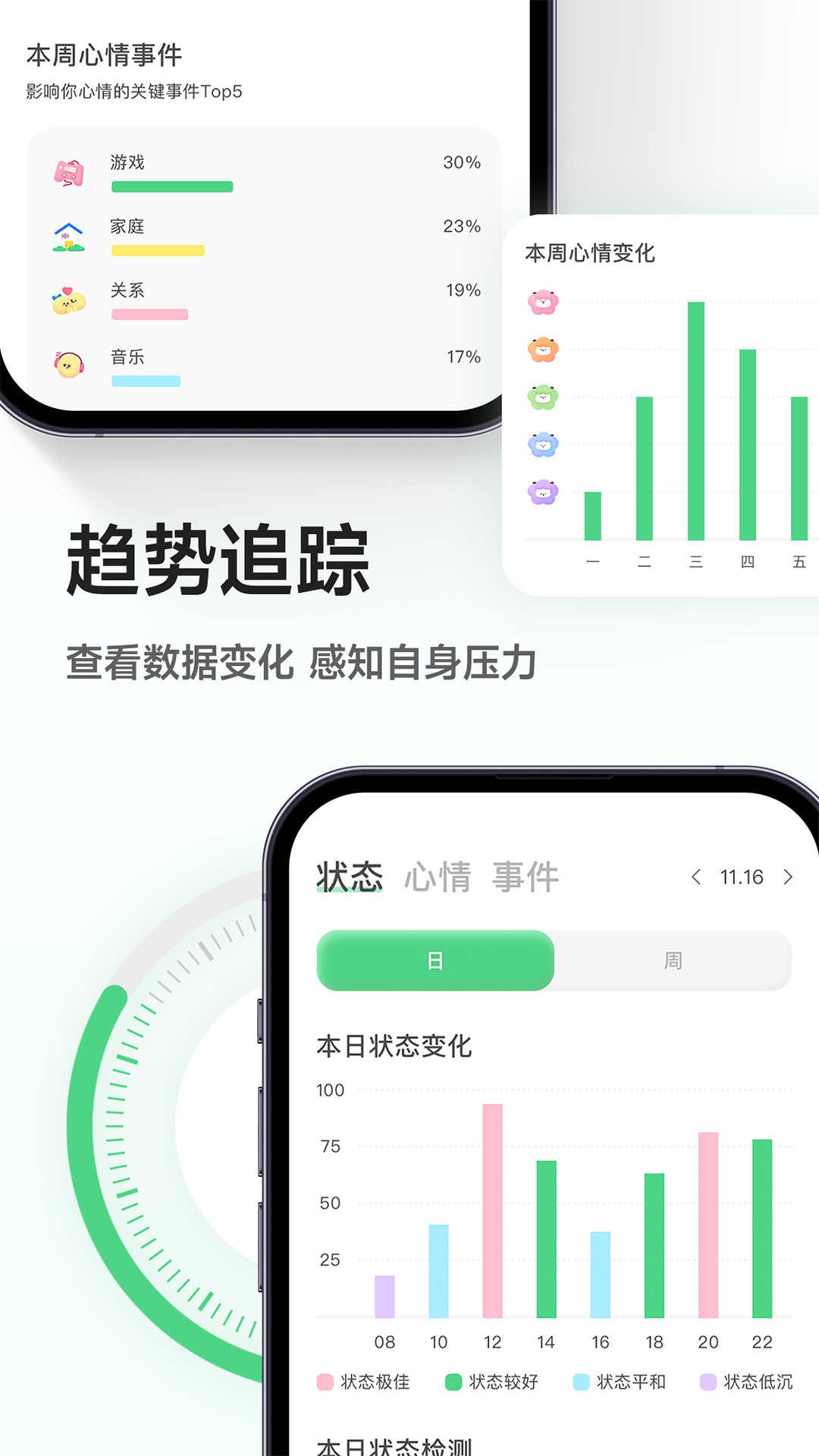 FeelFlow2.0.0 ��Ѱ����н�ͼ