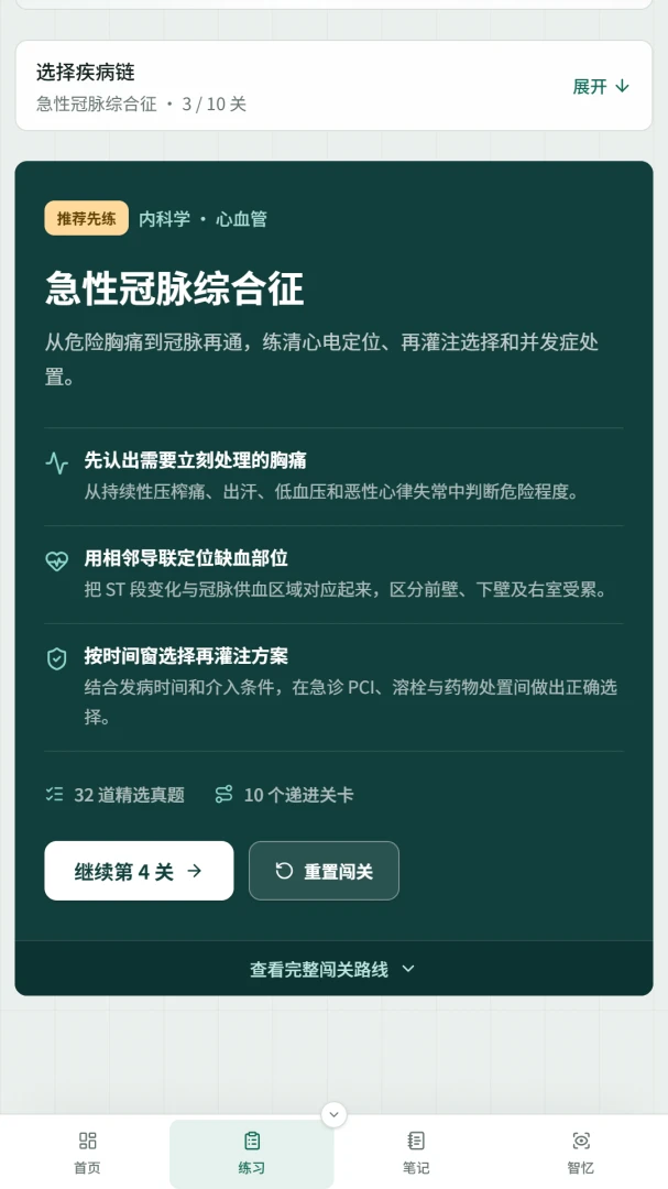 ҽ��������ͼ2