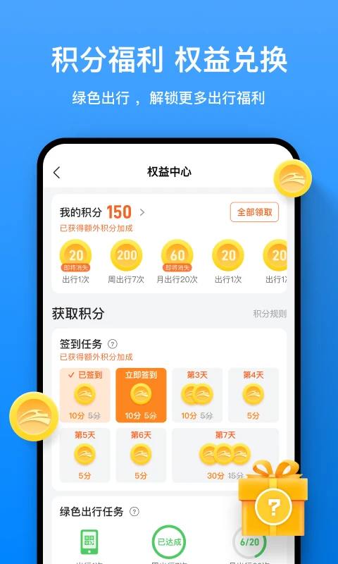 ��������4.6.2 �ٷ������н�ͼ