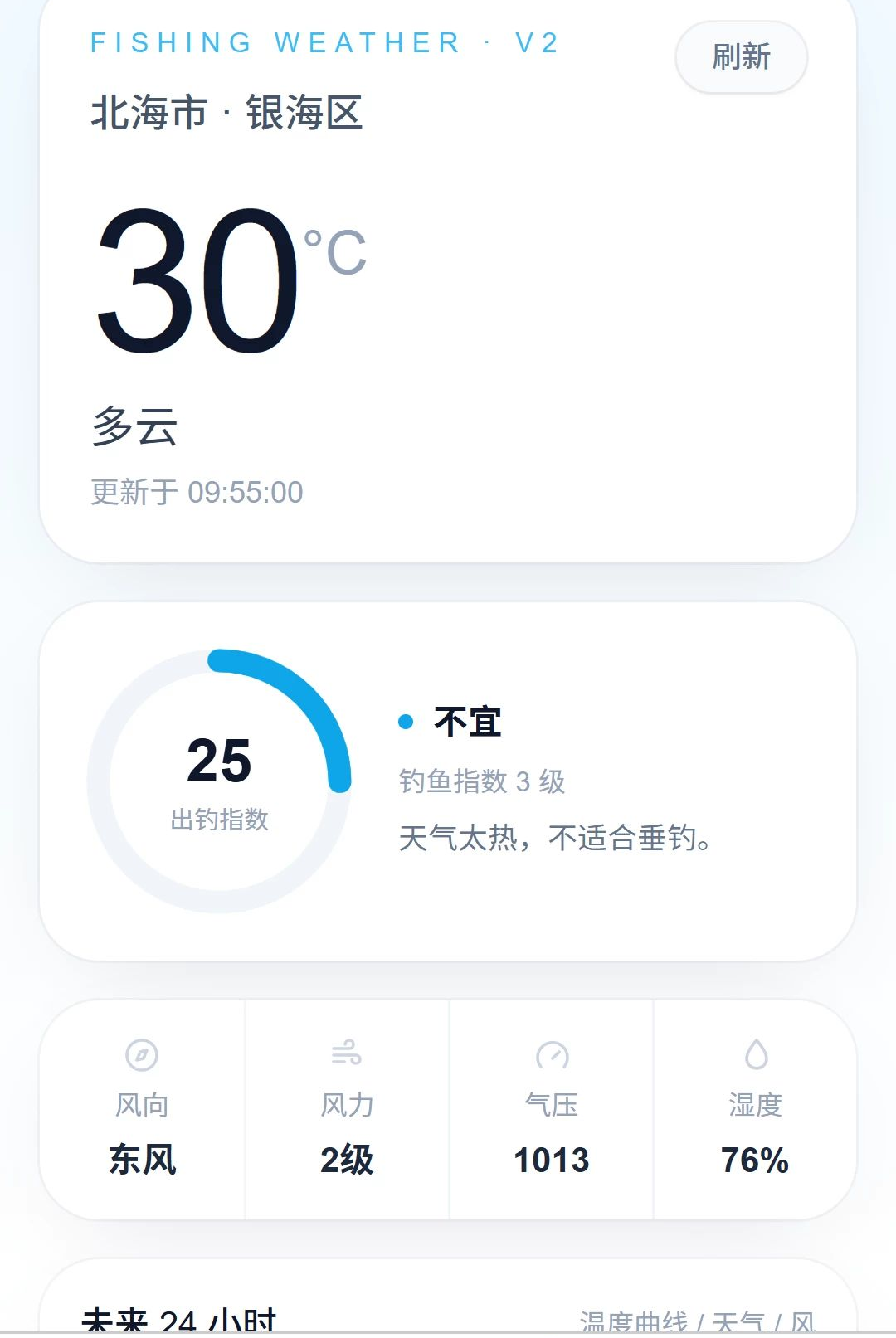 ���ߴ���1.0.0 ���������������н�ͼ