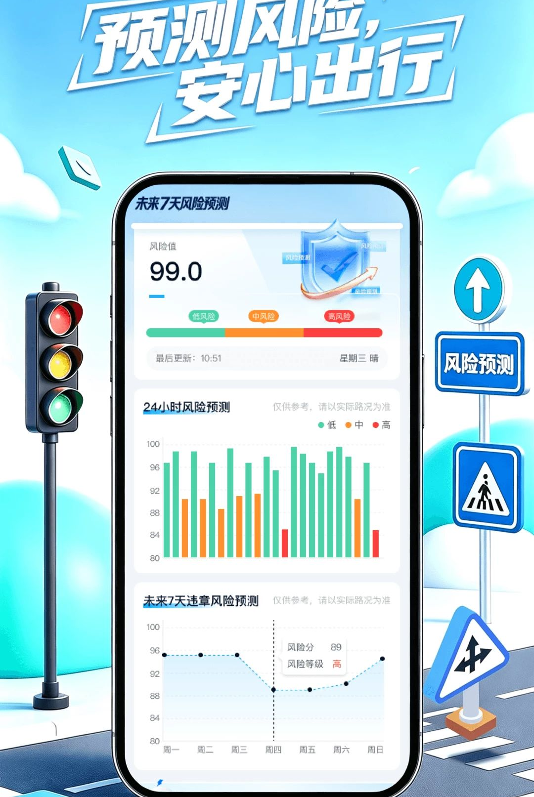 Υ�´���ָ��1.0.0 2026 ��ͨ�����ѯ���н�ͼ
