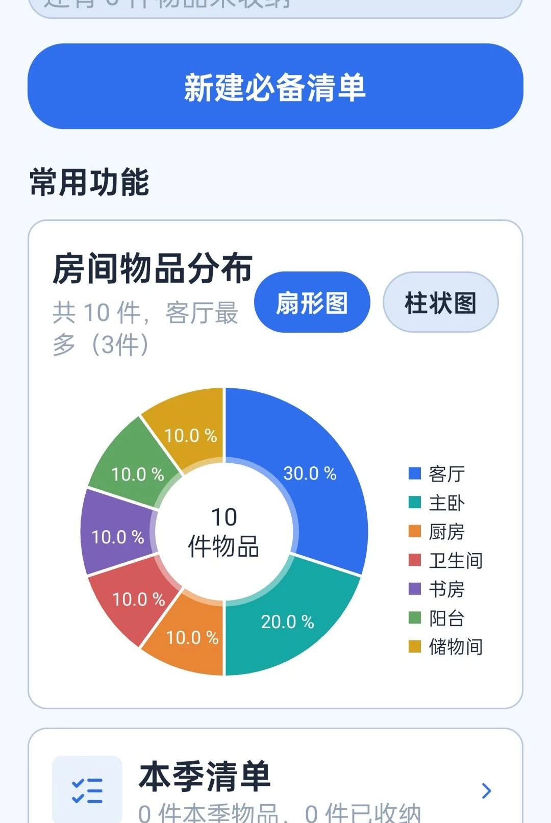 �ر����ְ�2.0.1 �ٷ������н�ͼ