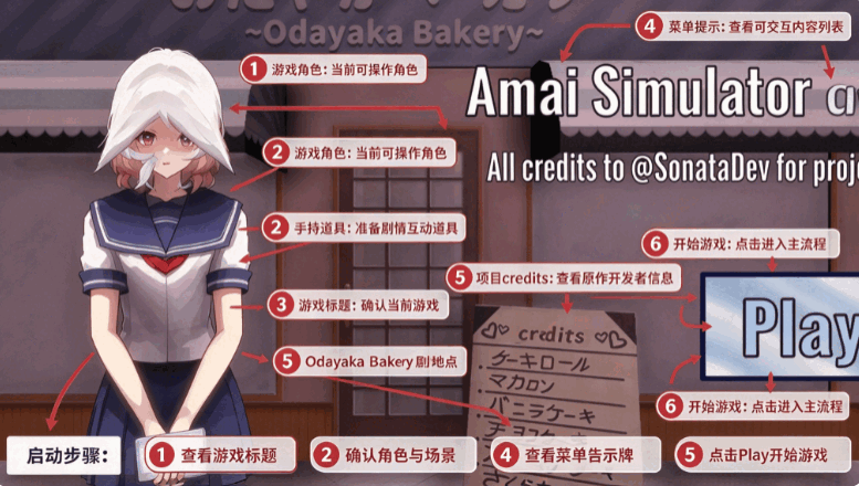 ��.��ģ�����������ư�ģ��(Amai Sim Remake)��ͼ