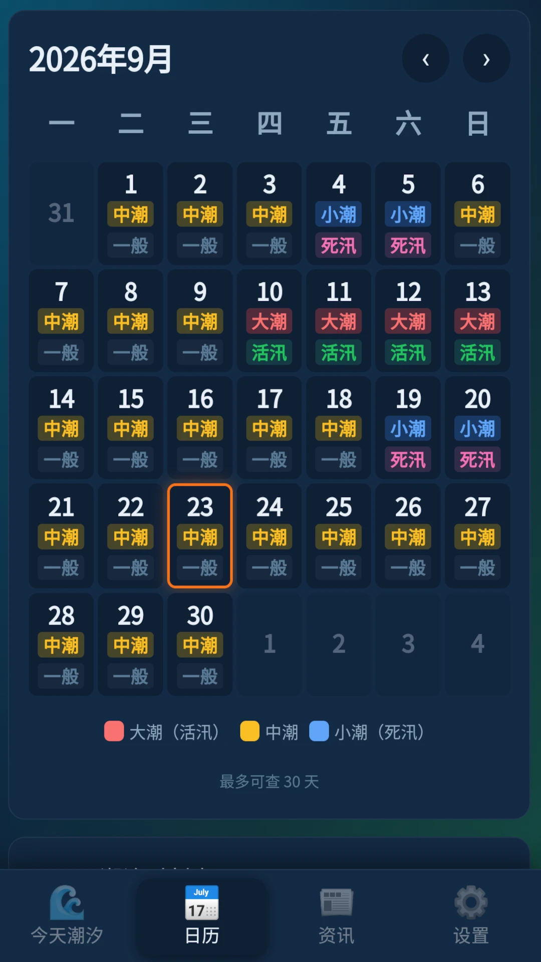 ��ϫԤ��95cn 2026 ��׼��ϫ��ѯ���н�ͼ