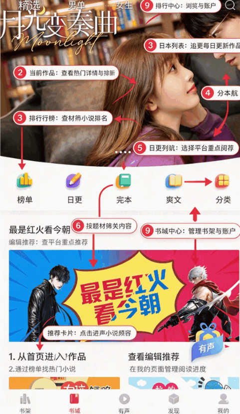 �����Ķ�С˵app���°�׿���ͼ