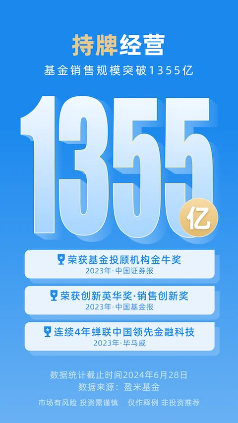 ����4.8.132 ����Ͷ��ƽ̨���н�ͼ