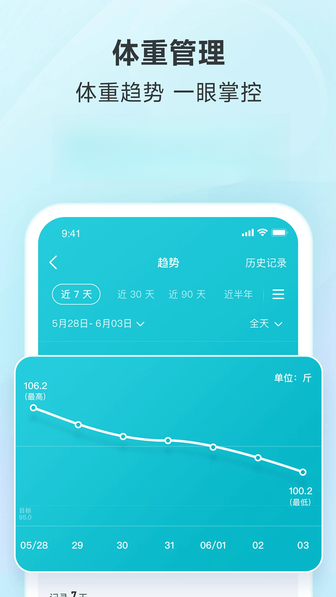 ����5.6.4 ��Ѱ����н�ͼ